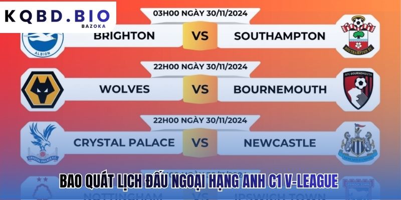 Cập nhật lịch thi đấu giải Ngoại Hạng Anh