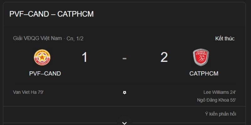 Kết quả bóng đá PVF-CAND và Hồ Chí Minh ngày 01/02/2026 đã có