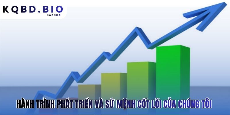 Hành trình phát triển với những cột mốc dữ liệu ấn tượng