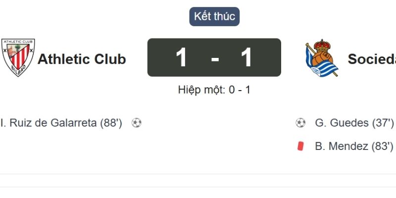 Bảng thống kê Kết Quả Bóng Đá Ath Bilbao Và Real Sociedad