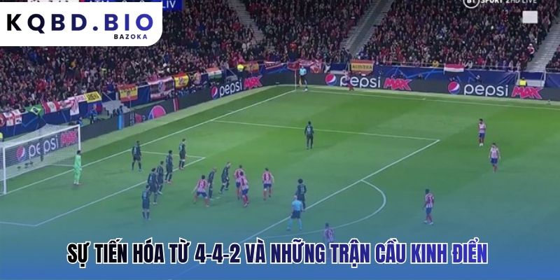 Atletico Madrid: lối chơi phòng ngự phản công đặc trưng tiến hóa