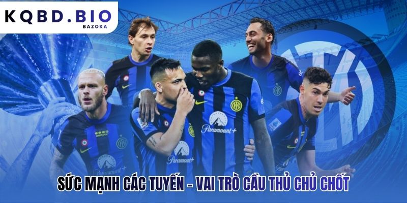 Inter Milan: phân tích chiến thuật & sức mạnh đội hình từ các cá nhân