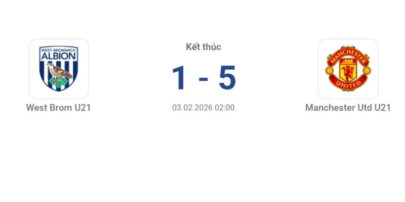Diễn biến Kết Quả Bóng Đá West Brom U21 Và Manchester Utd U21
